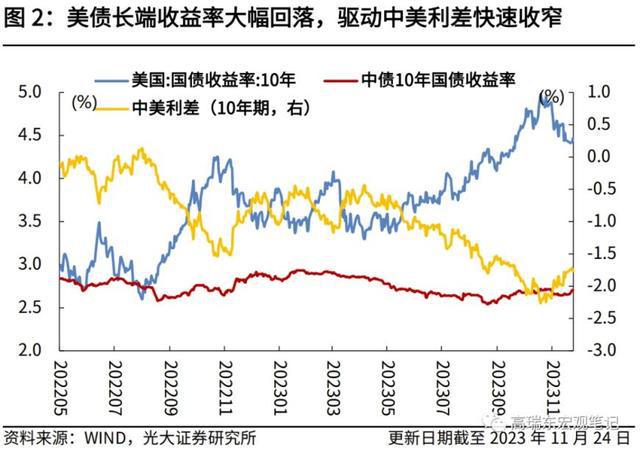 人民币对美元中间价调贬54个基点，科技重塑金融生活的最新影响