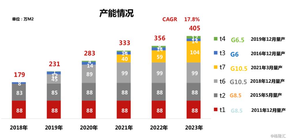 股票回购增持再贷款首期额度3000亿，详细操作指南与步骤（初学者与进阶用户适用）