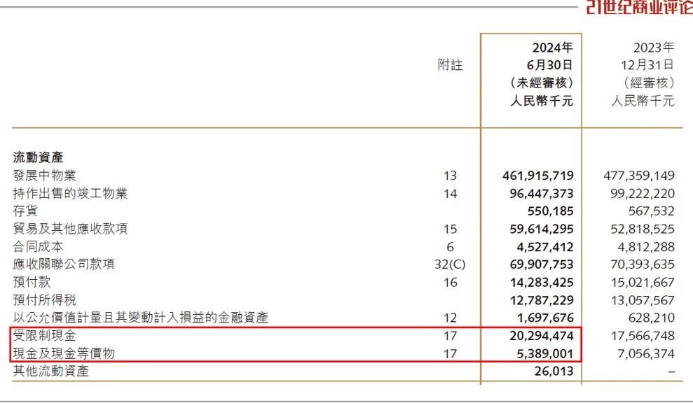 孙宏斌紧急输血乐视生态链，手握9600亿资产背后的战略布局，再投12亿助力发展