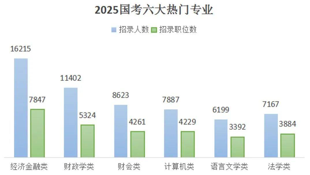 国考新公告，年龄放宽至40岁，机遇与挑战并存的年龄放宽政策