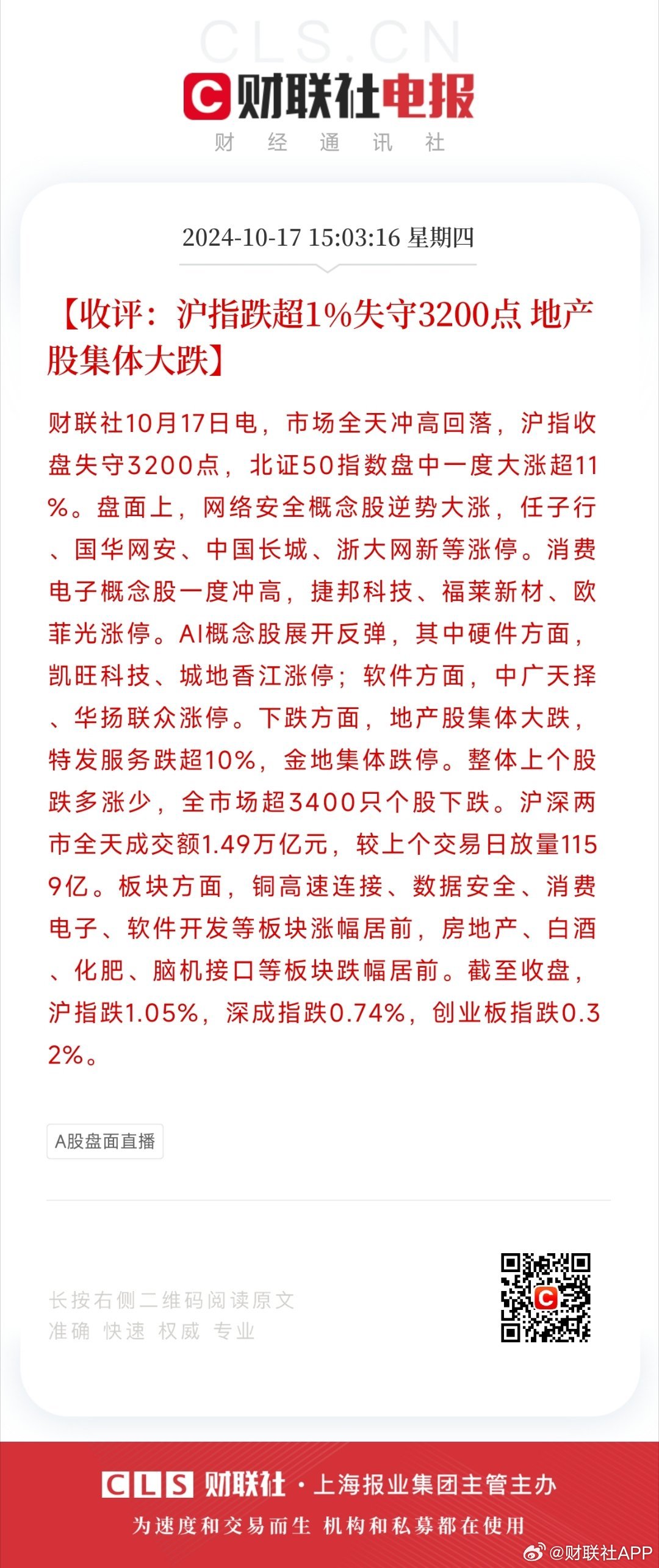 沪指失守3200点引发地产股集体大跌风暴