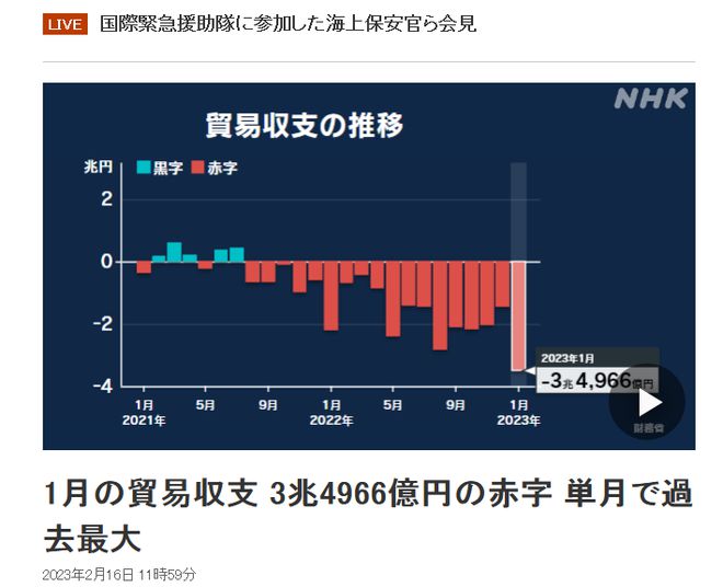 日本连续三个月贸易逆差，原因、影响及未来展望