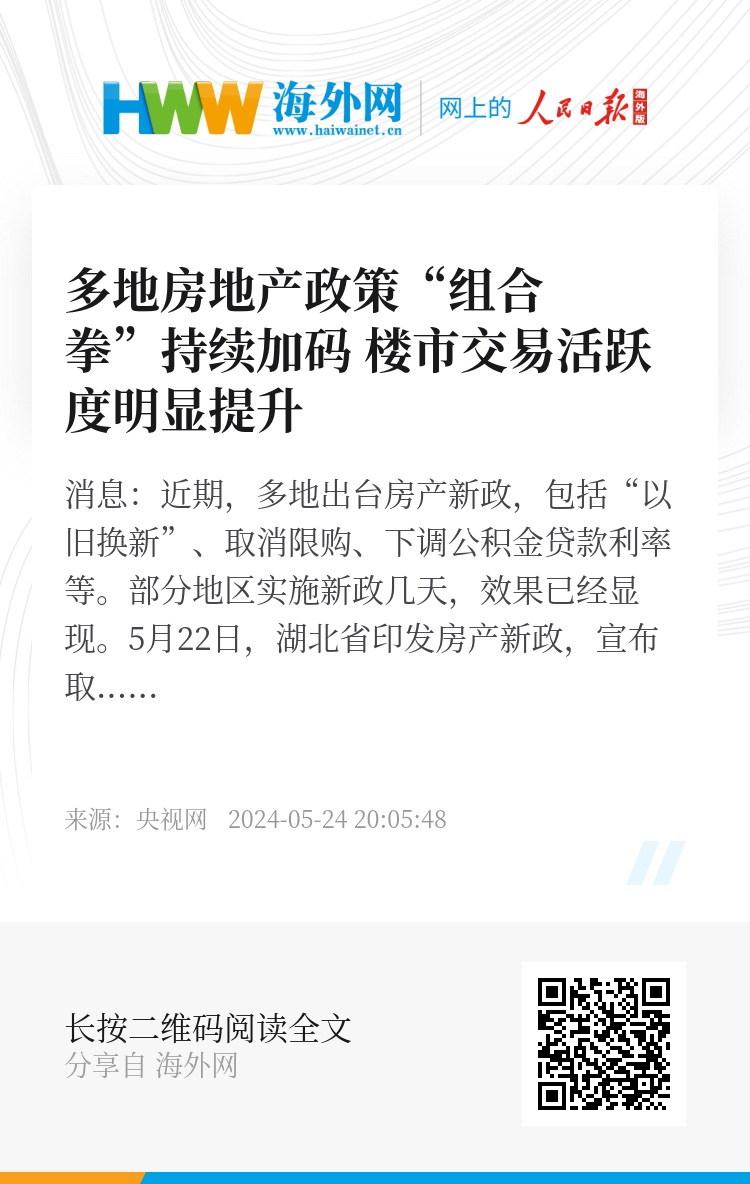 房地产政策组合拳全面揭晓，调控措施一览无余