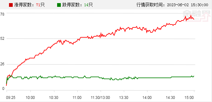 房地产板块震荡下滑，小巷独特小店藏惊喜！