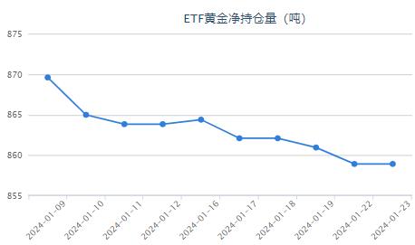 美联储11月降息概率达94.1%，市场预测与反应分析