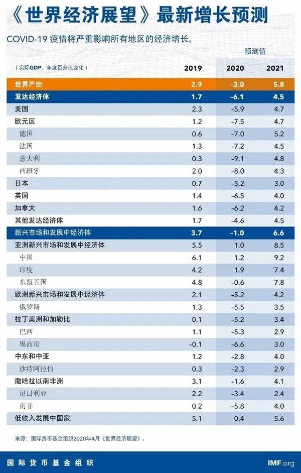 存款利率即将再度下降？本月有望实施