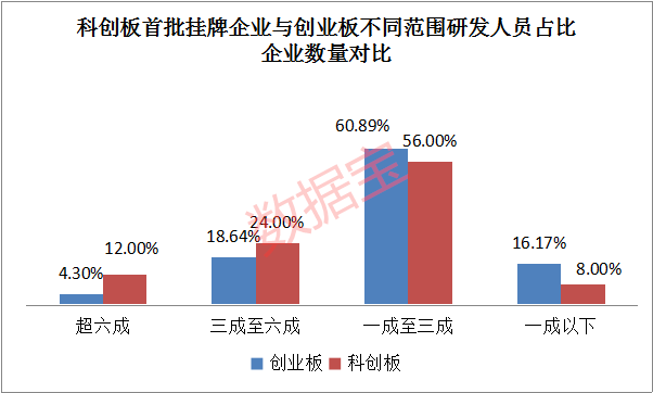 我国个税缴纳现状，超七成人群无需缴纳个税，变化的力量与励志旋律