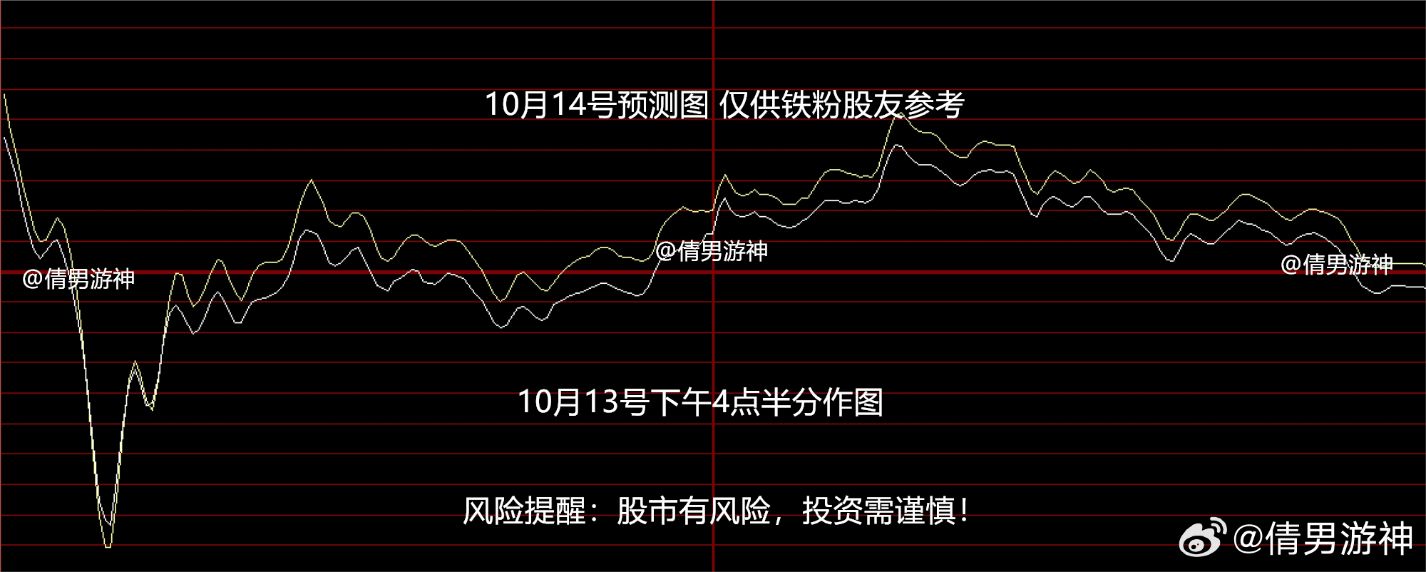 杭州律动电子科技 第1525页