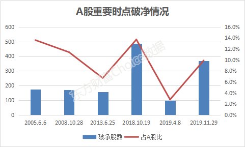 九成银行股破净？别灰心，开启自然之旅放松心情！