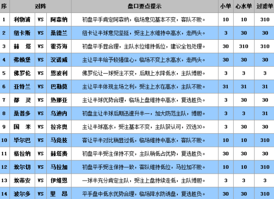 澳门王中王100%的资料三中三，决策资料解释落实_iShop97.59.2