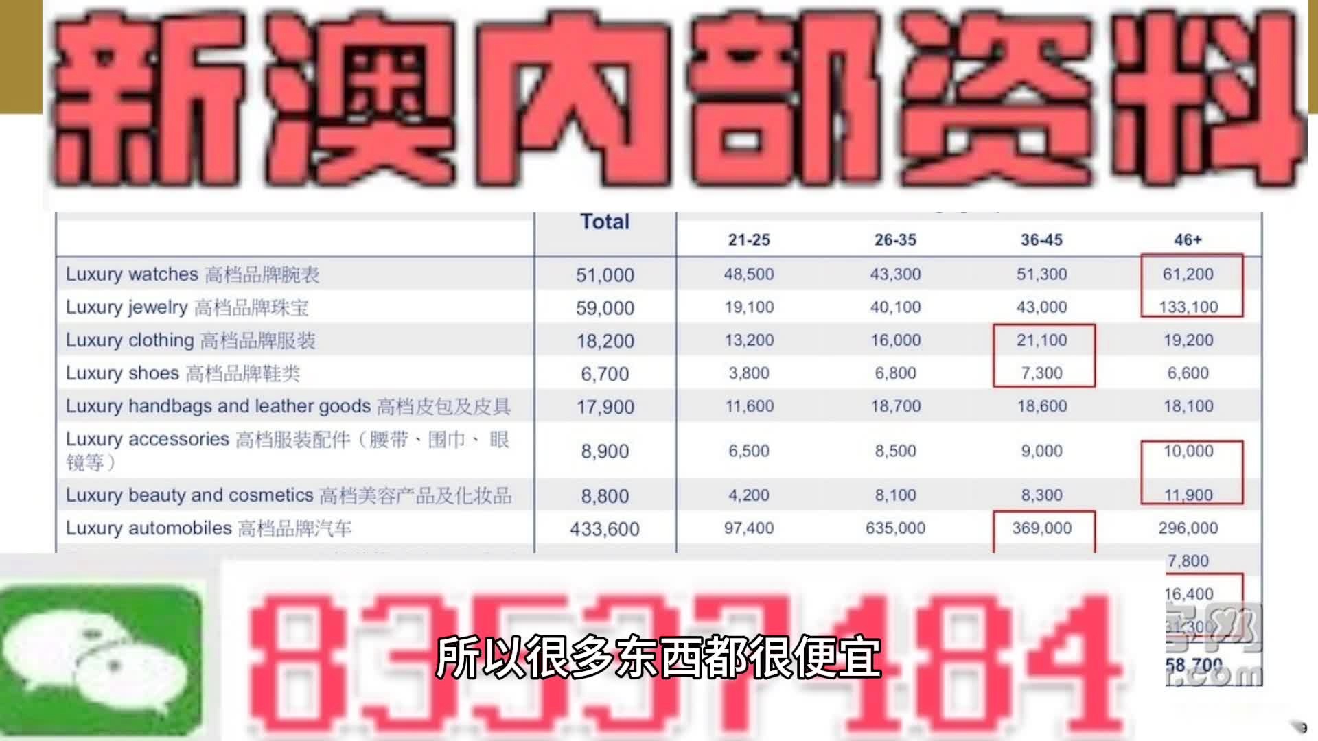 澳门内部最精准免费资料，时代资料解释落实_BT26.34.9