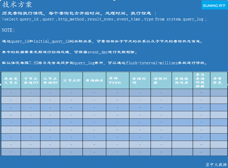 澳门最准一码一肖一特，数据资料解释落实_WP31.45.96