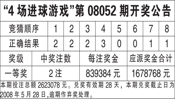 ww777766香港开奖结果霸气百度，时代资料解释落实_网页版55.63.59