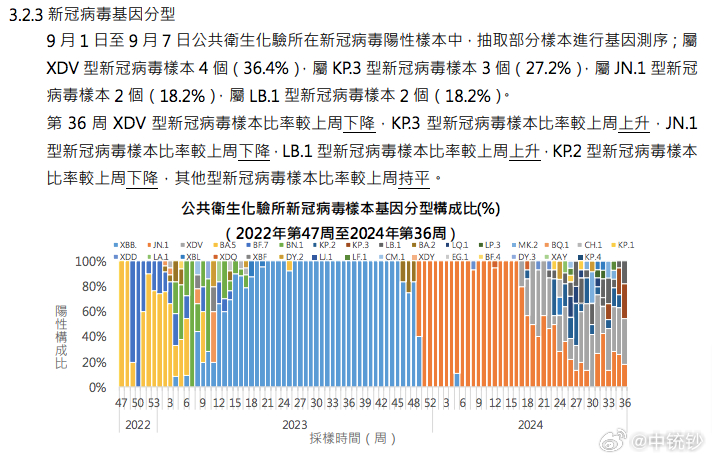 2024新澳门全年九肖资料，数据资料解释落实_GM版18.94.36