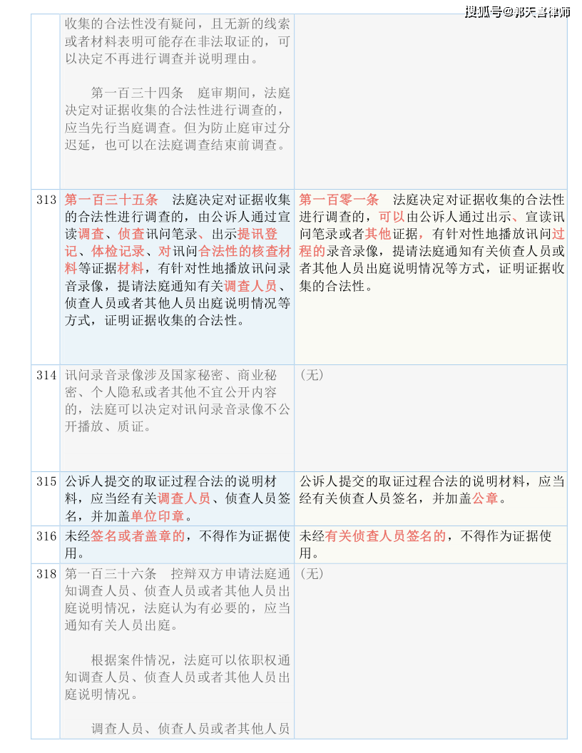 2024年澳门特马今晚开码，最新答案解释落实_The53.29.8