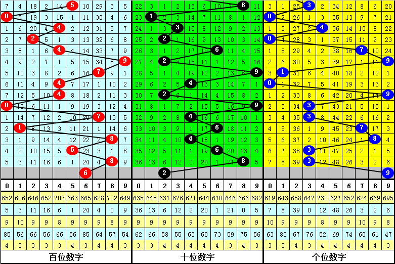 刘伯温四肖中特选料930的，效率资料解释落实_V78.94.52