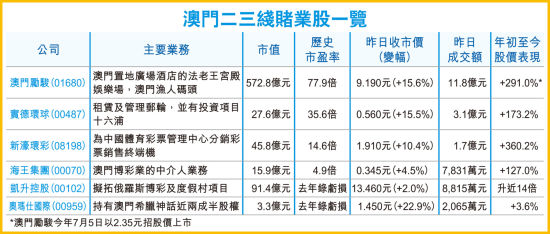 香港资料期期准千附三险阻，最新答案解释落实_V57.60.61