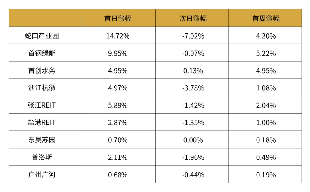 2024年新奥正版资料免费大全，全面解答解释落实_HD99.68.67