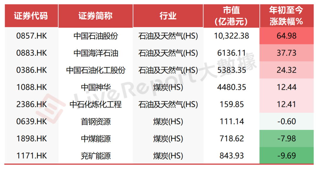 2024年澳门特马今晚开码，最新热门解答落实_战略版23.41.46