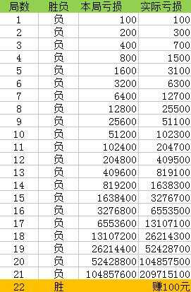 溴彩一肖一码100，准确资料解释落实_V版17.58.6