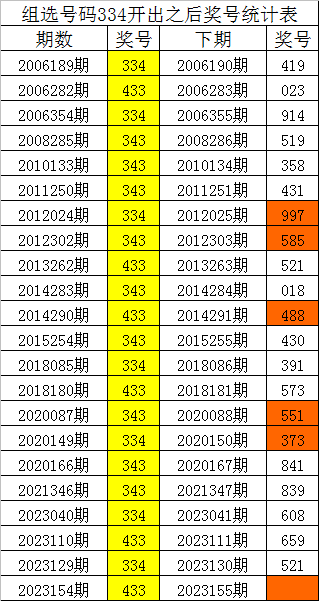 刘伯温四肖中特选料930的，最新答案解释落实_VIP55.14.76