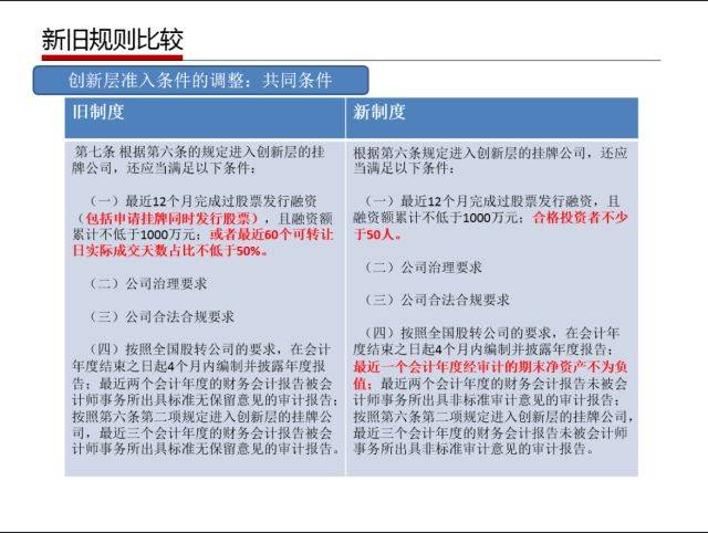 管家婆一哨一吗100中，决策资料解释落实_WP44.83.35