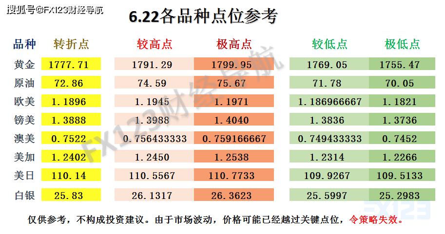 新澳天天开奖资料大全最新54期，最新核心解答落实_战略版33.95.11