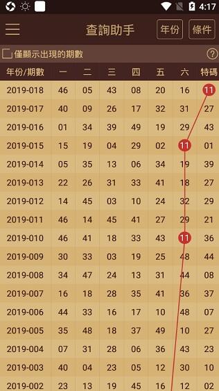 2024年新奥门天天开彩免费资料，最佳精选解释落实_The47.5.60