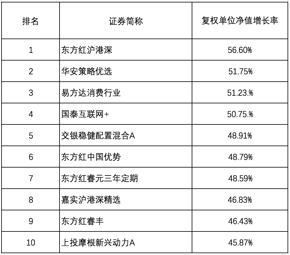 新澳门开奖记录今天开奖结果，数据资料解释落实_V83.60.86