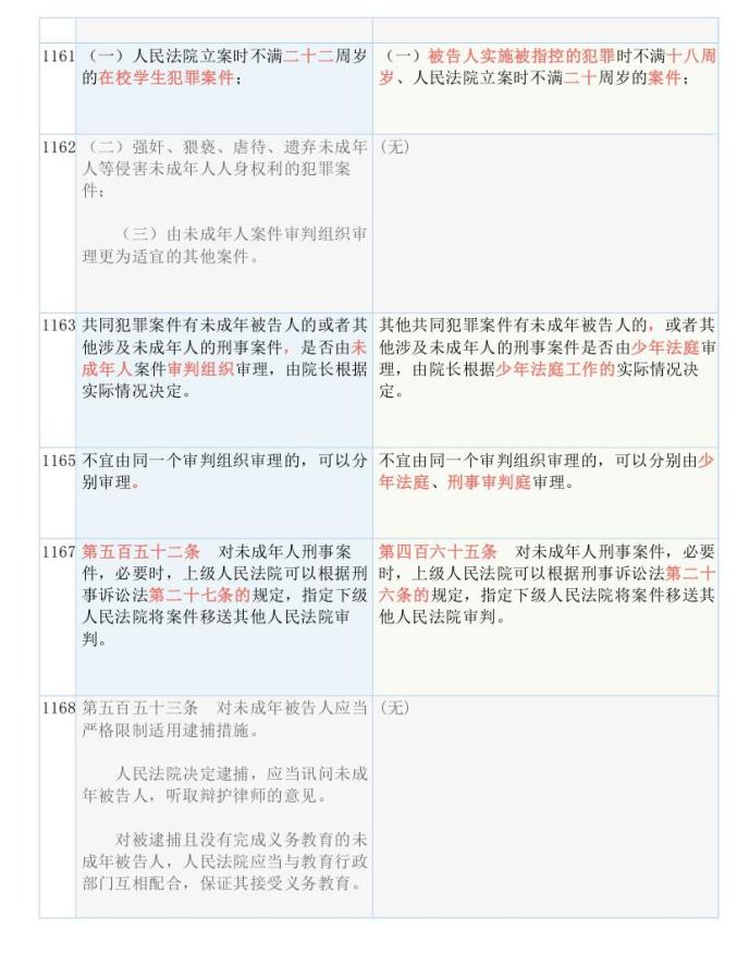 2024新澳精准资料大全，准确资料解释落实_3D29.53.36