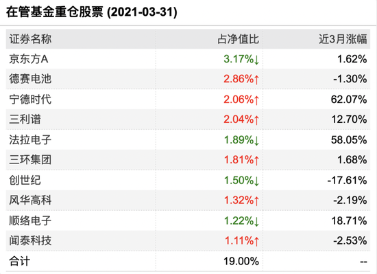 新澳内部资料精准一码，时代资料解释落实_ios62.96.59