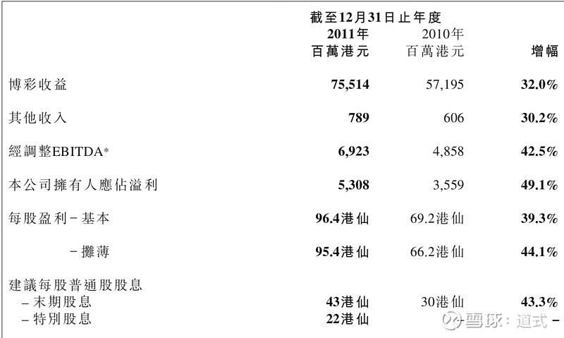 澳门天天开彩期期精准，数据资料解释落实_战略版81.33.76