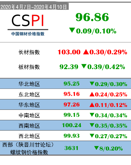 最准一码一肖100%精准老钱庄揭秘，效率资料解释落实_app76.52.30