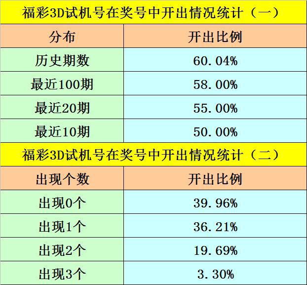 新澳内部资料精准一码，最新正品解答落实_3D4.11.87