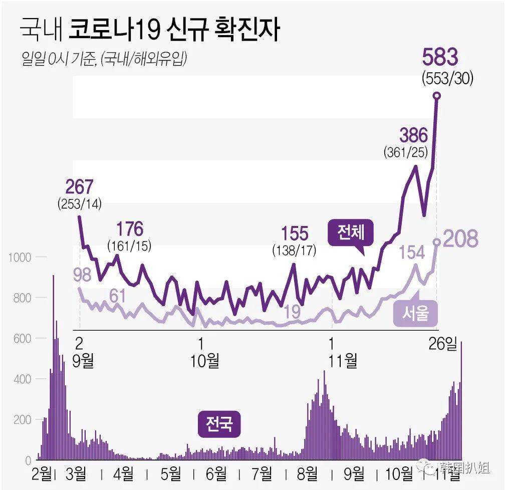 韩国生长激素市场暴涨，入门指南与详细解析