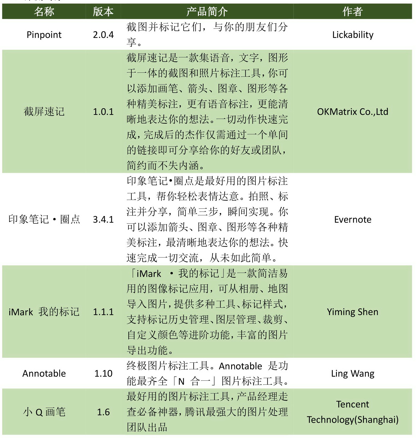 今晚上澳门特马必中一肖，效率资料解释落实_app3.19.2