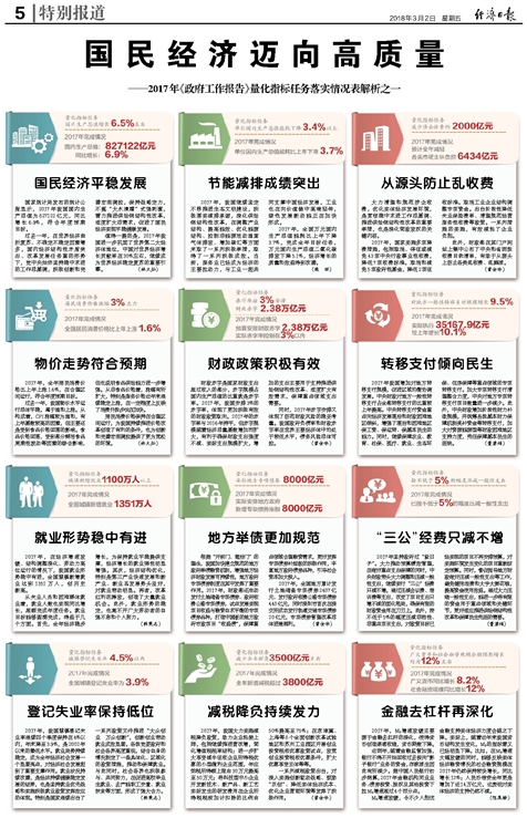 第6580页
