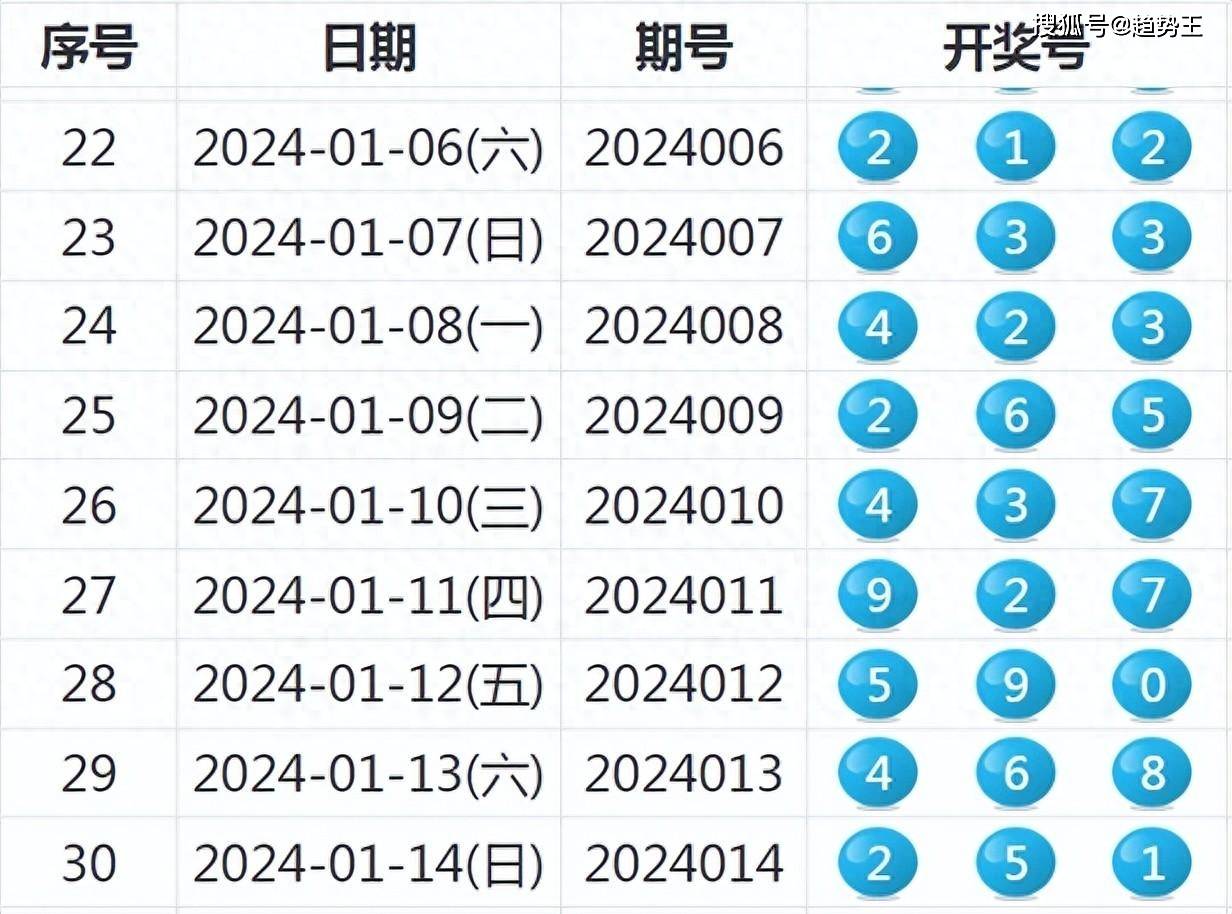 第6578页