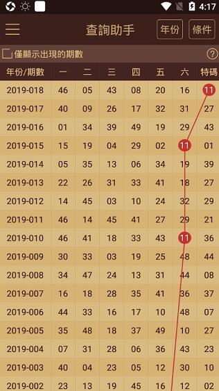 2024年澳门开奖结果，数据资料解释落实_HD54.4.99