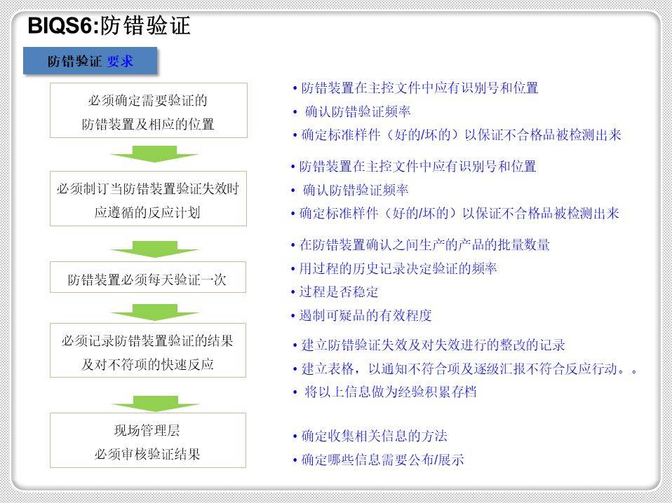 新澳天天开奖资料大全最新54期，动态词语解释落实_GM版42.28.57