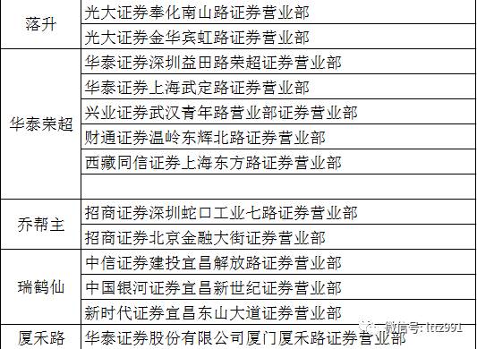 新澳门资料大全最新版本更新内容，准确资料解释落实_app22.34.1
