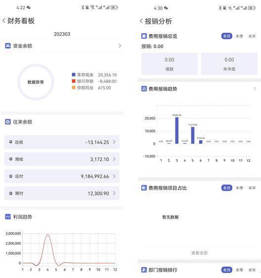 电子产品 第1593页