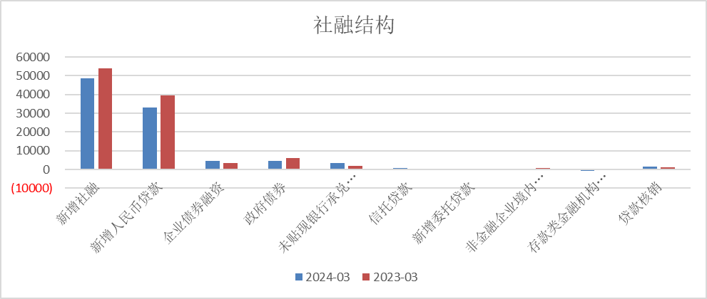 电子产品 第1581页