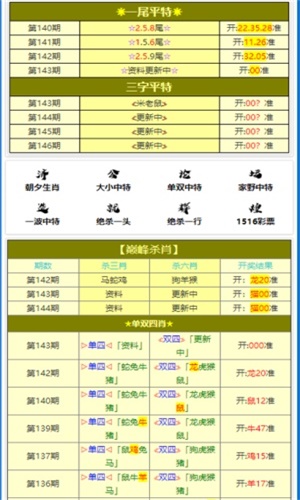 电子产品 第1566页