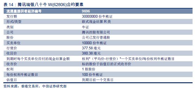 电子产品 第1557页