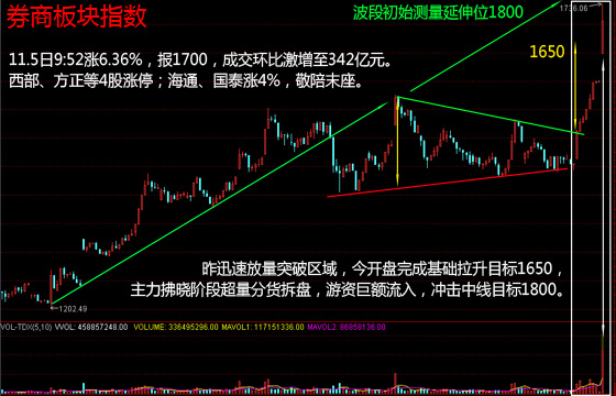 A股格局三大变化，心灵与自然的探索之旅揭秘