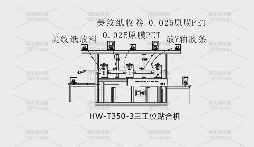 东部战区演习示意图详解与步骤指南