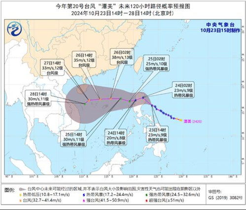 台风潭美预计达强台风级，应对指南与详细步骤解析