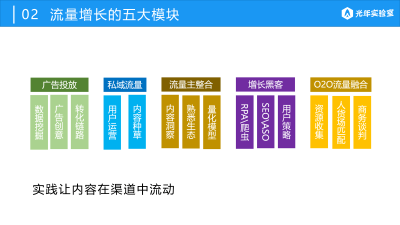 最新流量活动深度解析与观点论述