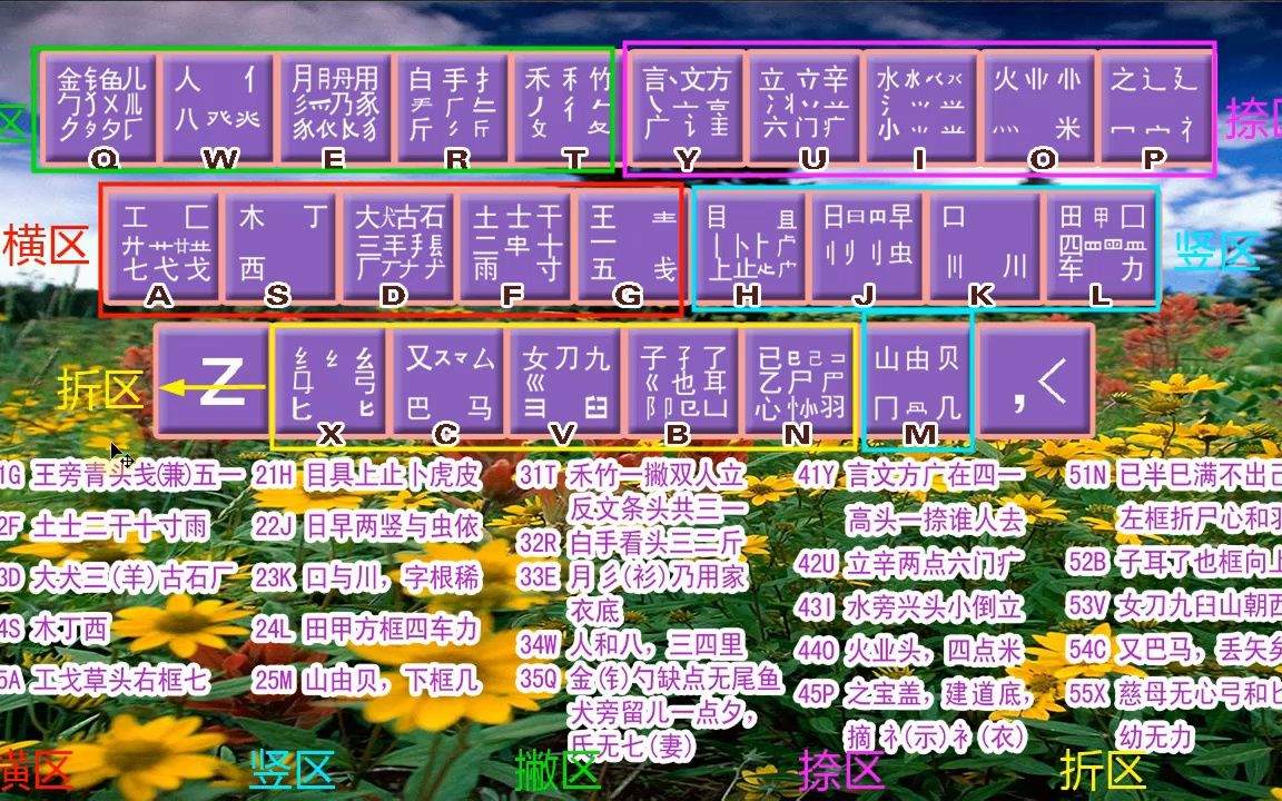 最新五笔字根表与小巷特色小店的探秘之旅